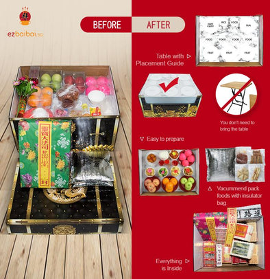 ALL IN ONE PACKAGE FOOD PACKAGE PREMIUM 升级一站式食物配套